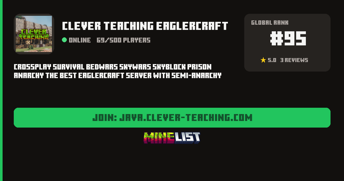 Clever Teaching Eaglercraft Minecraft Server IP, Discord, Website Link ...