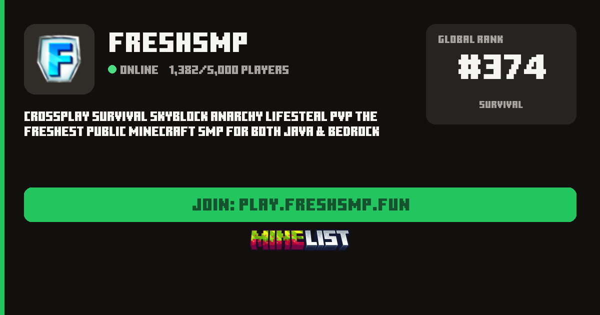 FreshSMP Minecraft Server IP, Discord, Crossplay and Vote Link