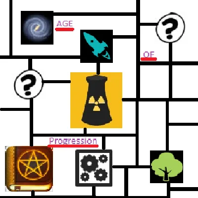 Age of Progression tag banner