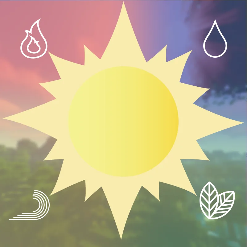 Forces of Nature - Avatar tag banner