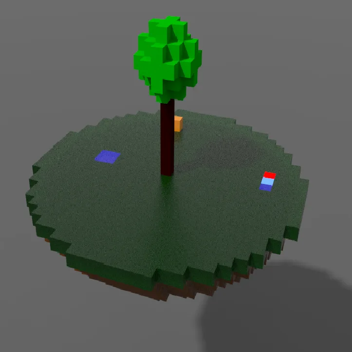 How To Skyblock tag banner
